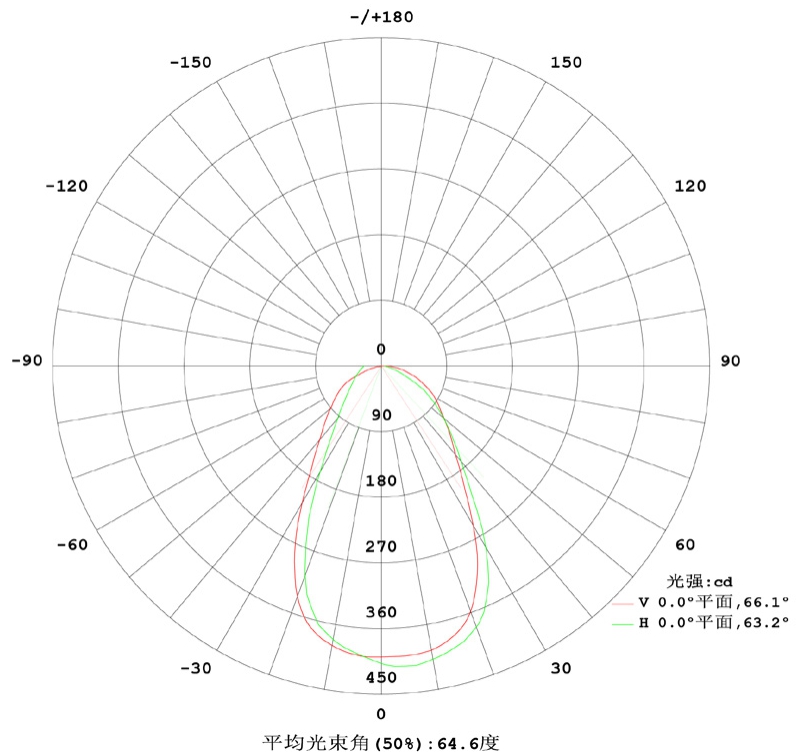 XQG19 高投光洗墻燈.jpg