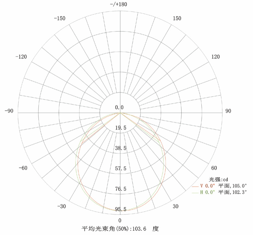 L22 條型燈.jpg