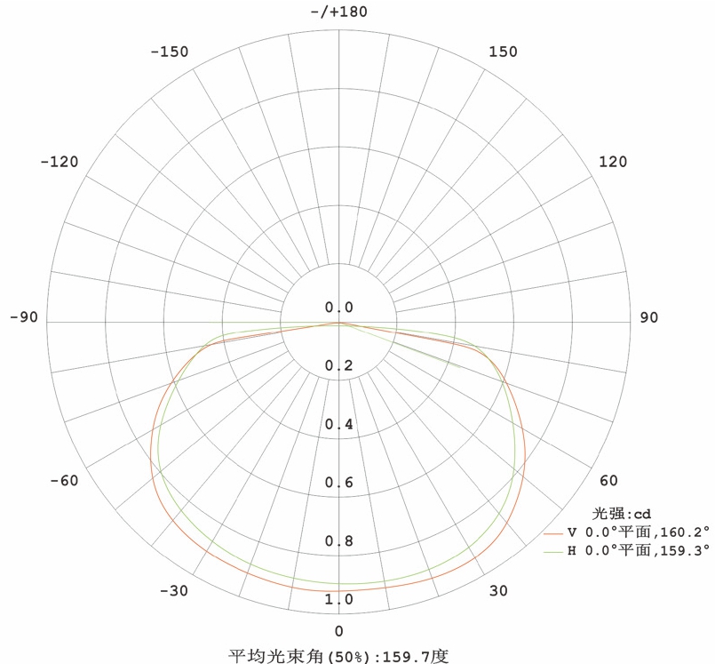 L12 條形燈.jpg